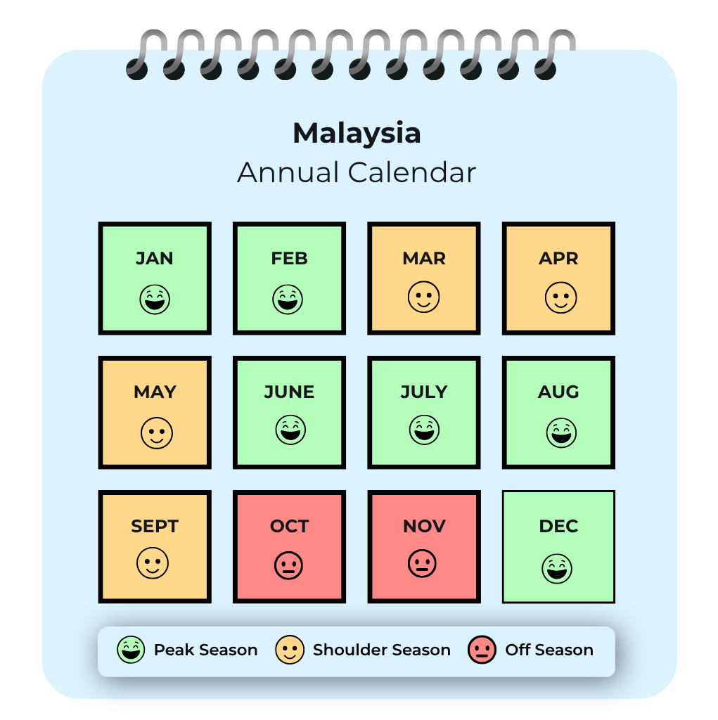 Tour promotion